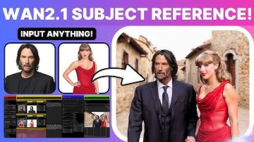 Create Amazing Videos with Phantom Wan2.1 AI! (ComfyUI Free Workflow + Tutorial)