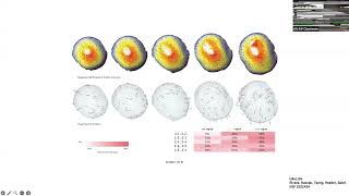 Jenny Sabin: Morphogenesis &amp; Design: Towards Adaptive Architecture