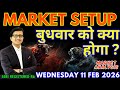 Nifty Prediction & Sensex Analysis for Tomorrow WEDNESDAY 11 FEB 2026 | Nifty 50 Bank Nifty Tomorrow
