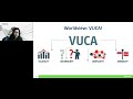 Are you prepared for ViDA Webcast
