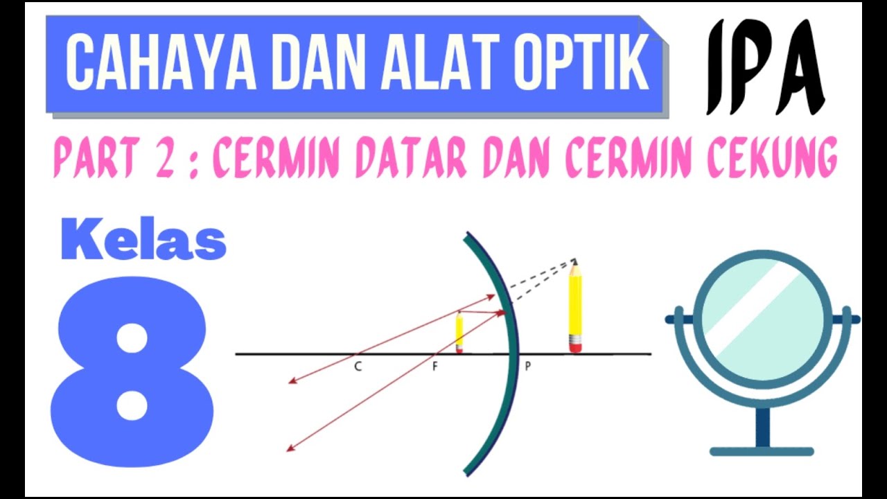 Cahaya dan optik