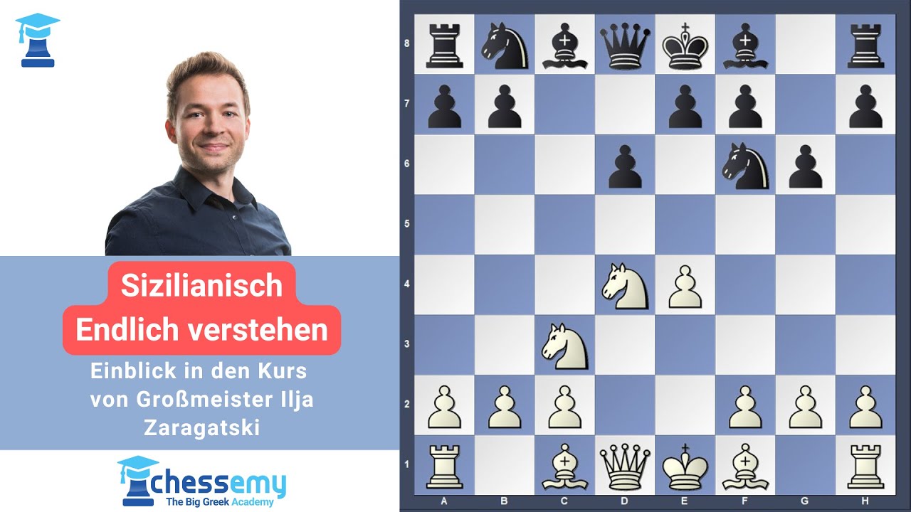 Sizilianisch - Endlich verstehen | Die Drachenvariante