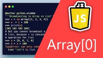 Access an Array item using the index position using Javascript   | |  array [1];