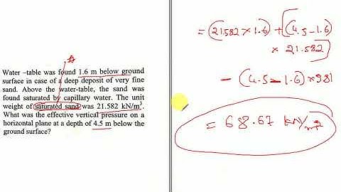 Geotechnical Engg- MCQ s - Effective Stresses-part 2