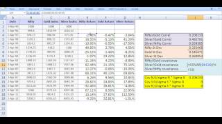 Covariance and Correlation Coefficient Using Excel