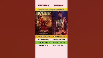 Kantara Chapter 1 Vs Pushpa 2 Box Office Collection Comparison #shorts #short #ytstudio #trending