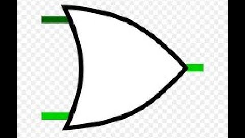 How to Install Logisim on Ubuntu or Linux ? || OpyCopy 2021