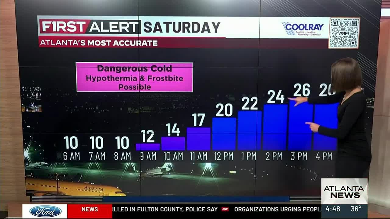 FIRST ALERT WEATHER DAY: Early Friday morning - YouTube