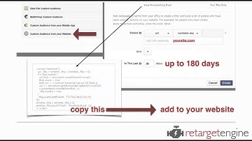 facebook Retargeting Engine Plugin