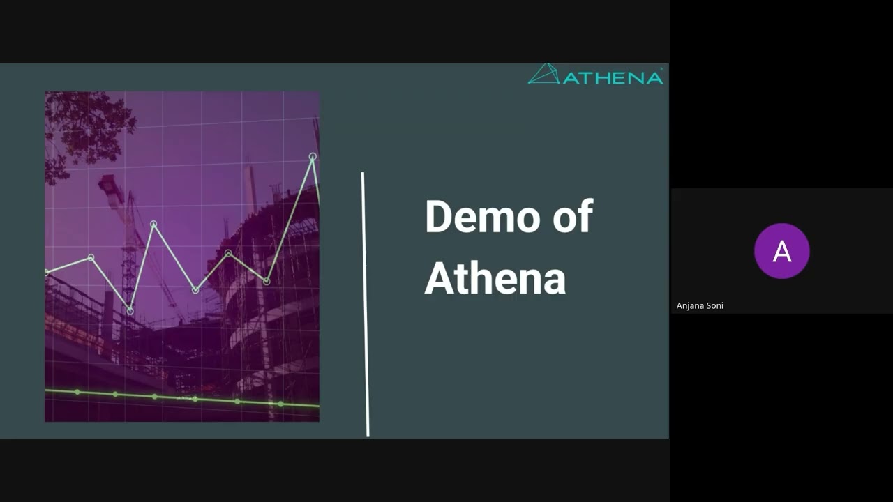 Future of AI Driven Analytics | Transforming Data into Smarter Decisions