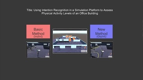 AAMAS17 Office Building Simulation
