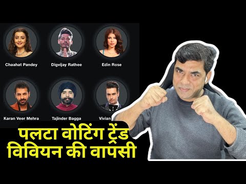Bigg Boss 18 Latest Voting Trend में बड़ा उलटफेर, Vivian Dsena की वापसी, Bagga Edin में भी पलटी बाज़ी