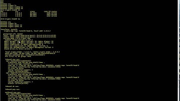 Route Based IPSEC IKEv1 Site to Site VPN (Cisco IOS Routers)