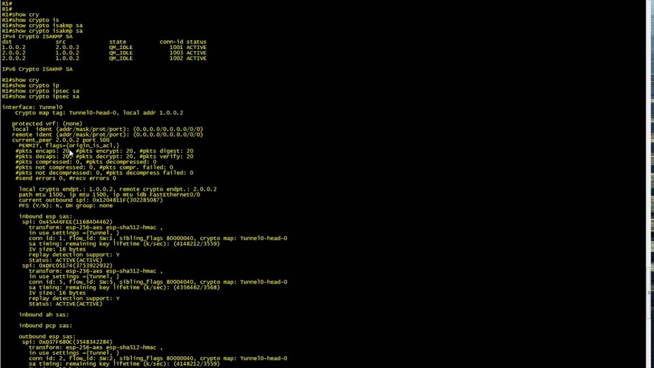 Route Based IPSEC IKEv1 Site to Site VPN (Cisco IOS Routers)