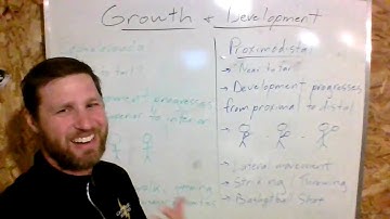 PSK4U - Cephalocaudal & Proximodistal Development