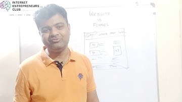 Websites vs Funnel  - the difference between a sales funnel and a website