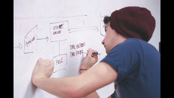 UML (Unified Modeling Language) - Erick Freire