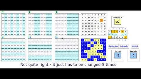 The Impossible Chessboard puzzle - spreadsheet