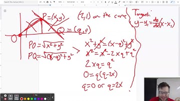 Differential Equations: curve with points equidistant from origin and tangent line