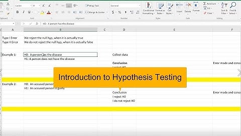 Introduction to Hypothesis Testing