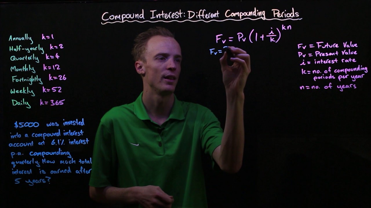Savings compound interest formula with different compounding periods