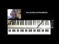 How to play i shot the sheriff on the electronic keyboard