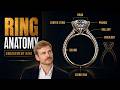 Anatomy of an Engagement Ring | Complete Guide to Every Detail