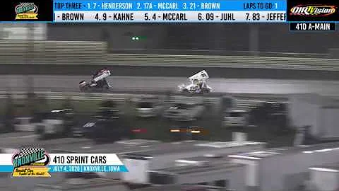 Knoxville Raceway 410 Highlights - July 4, 2020