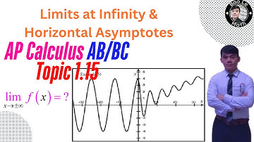 AP Calculus AB/BC | Topic 1.15 | Endless Insights: Limits at Infinity & Horizontal Asymptotes