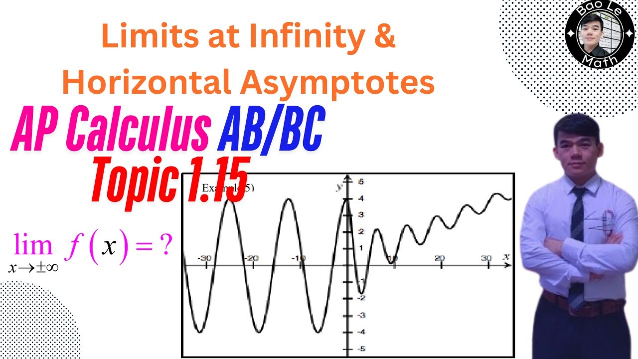 AP Calculus AB/BC | Topic 1.15 | Endless Insights: Limits at Infinity ...