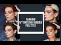 Ranking My Natasha Denona Palettes - The Definitive Guide