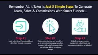 How to Make DFY Smart Funnels & Money Pages That OPTIMIZE THEMSELVES. Free funnel building software