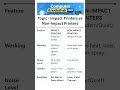 #computeranudeshak2026 l Impact Printers vs Non-Impact Printers l Important Points For Exams