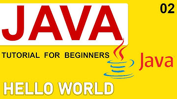 java tutorial Sinhala 2  Hello World  hello world program in java