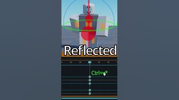 How to make a simple roblox walk animation in under a minute