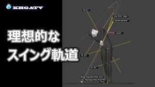 【デジタルゴルフレッスン】理想的なスイング軌道