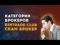 Bintrade Club скам (мошенники и развод) / Категории брокеров / Бинарные опционы 2024