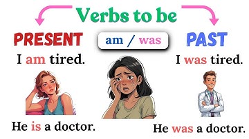 Learn English Easily: Am, Is, Are, Was, Were | Basic English Grammar for Beginners