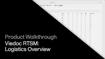 Viedoc RTSM - Logistics Overview