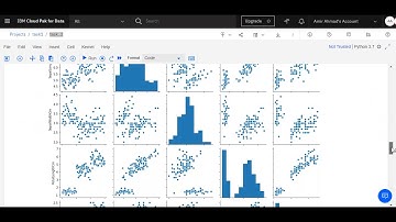 task 2 Unsupervised learning The Sparks foundation