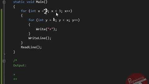 Nested forloop half pyramid Explanation