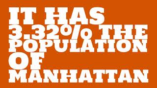 How does the population of Lancaster, PA compare to Manhattan? How does the population of Lancaster, PA compare to Manhattan?