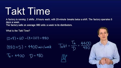 #12 Free Lean Six Sigma Green Belt | Takt & Takt Time Calculations
