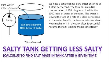 Salty Tank Getting Less Salty (Calculus to Find Mass Of Salt In Tank After A Given Time)
