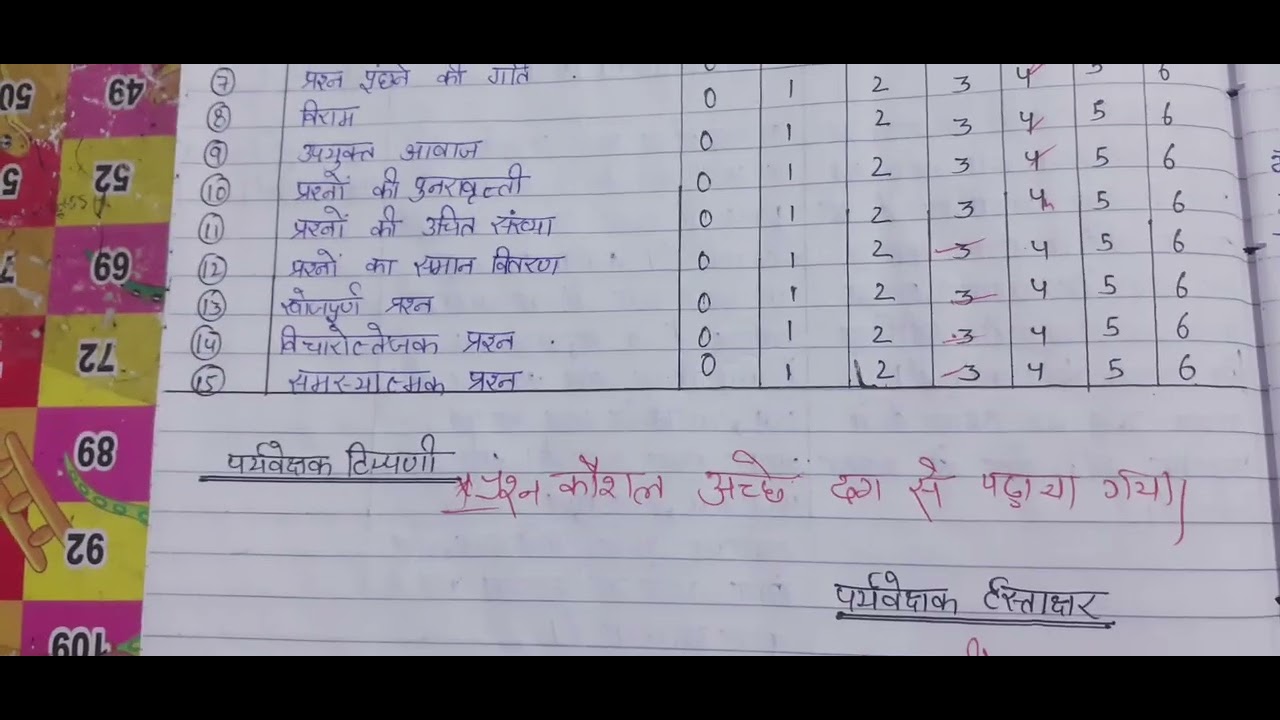 lesson-plan-for-micro-teaching-prashan-kaushal-introductory-skill