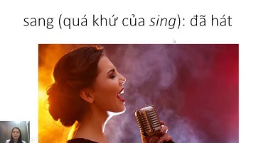 Tiếng Anh 5 Unit 4 Did you go to the party