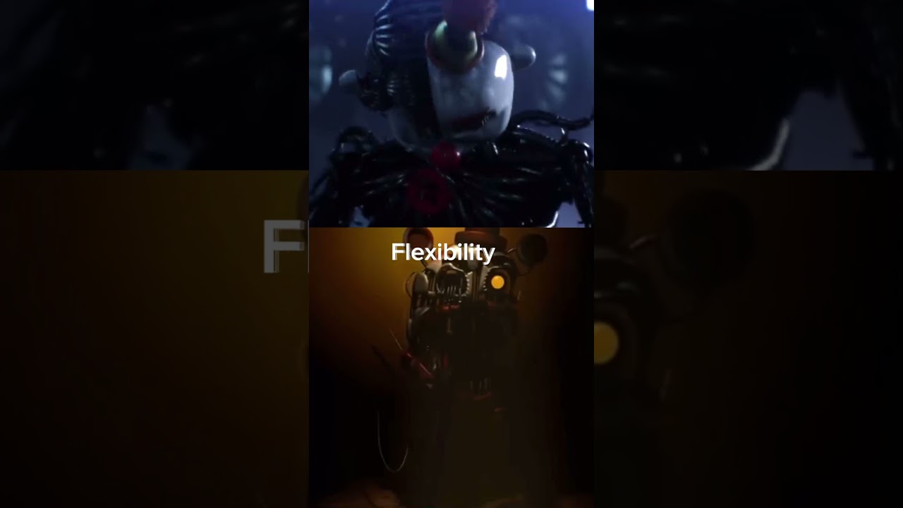 Playstation-Jedi's Scrap Ennard (Molten Freddy Redesign), Five Nights at  Freddy's