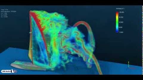 Sailing aerodynamics: Asymmetric Run vorticity