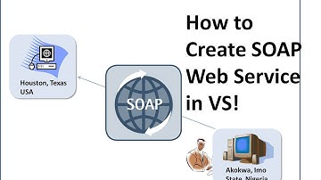 How to Create SOAP Web Service in Visual Studio