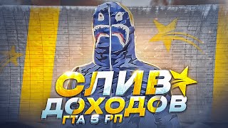 СКОЛЬКО ПРИНОСИТ GTA 5 RP | СЛИВ ДОХОДОВ ГТА 5 РП | НА ЧТО УХОДЯТ ДОНАТЫ ИГРОКОВ + Зарплата Coffi